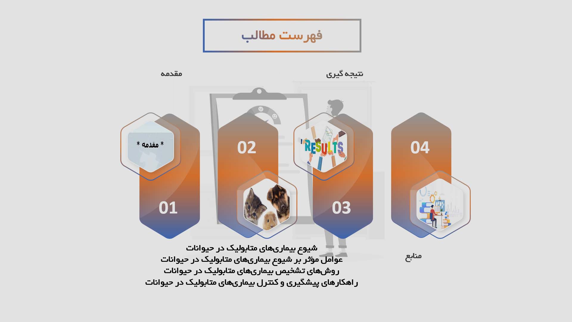 پاورپوینت اپیدمیولوژی بیماری‌های متابولیک در حیوانات